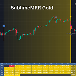 SublimeMRR Gold